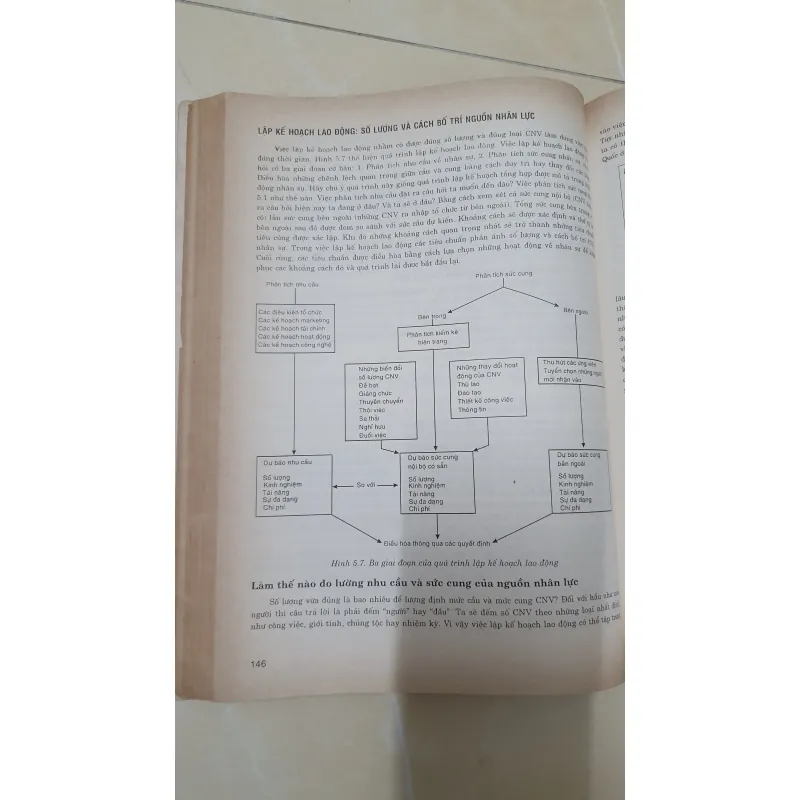QUẢN TRỊ NGUỒN NHÂN LỰC  1001639