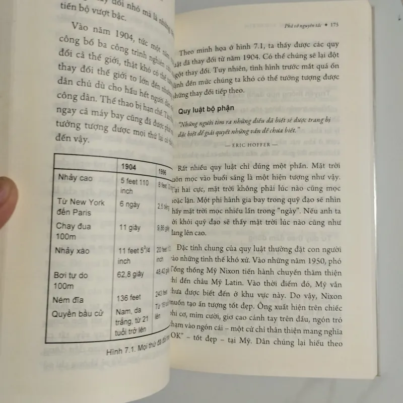 Tư duy như Einstein  1025536