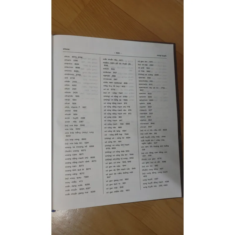 TỪ ĐIỂN Y HỌC  704112