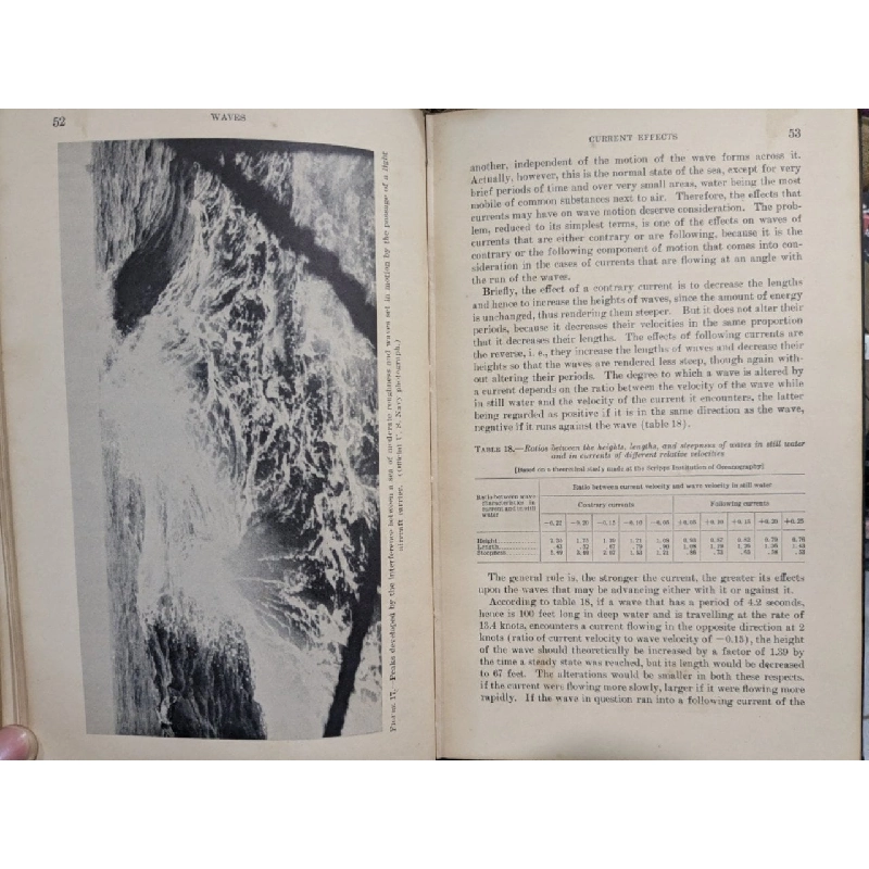 Wind waves at sea breakers and surf 788204