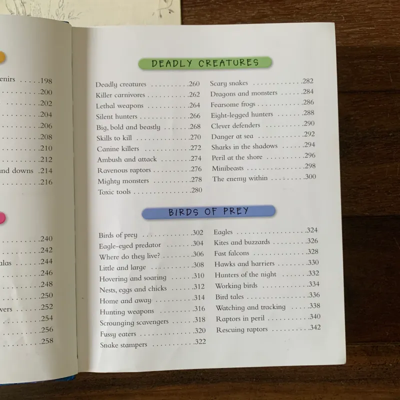 Sách ngoại văn Over 1000 Fantastic Animal Facts, Used, Bìa mềm, Siêu dày 578057