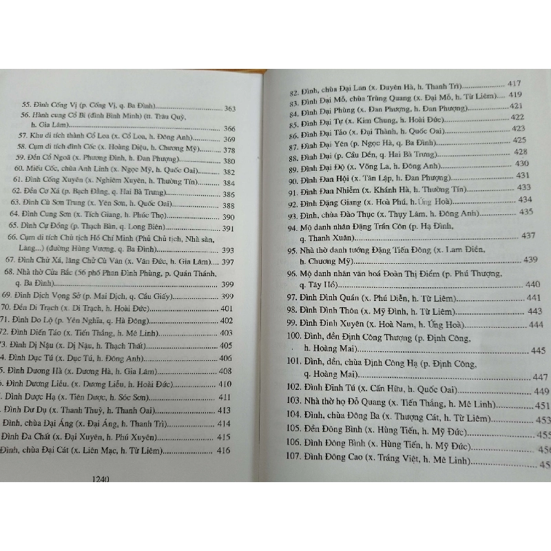 Hà Nội danh thắng và di tích L6 - 2011 - 1255 trang LỊCH SỬ - CHÍNH TRỊ - TRIẾT HỌC ANTQ2012-170 737557