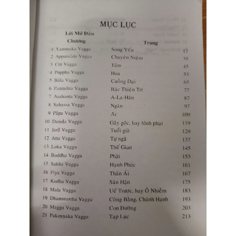 Kính pháp cú - 2004 - 291 trang - TÂM LINH - TÔN GIÁO - THIỀN - ANTQ2911-61 923996