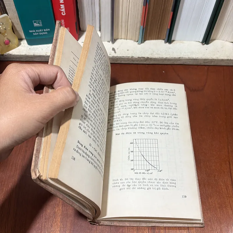 II Tựa sách: Sổ Tay Vật Lý Cơ Sở - N.I.Kôskin & M.G.Sirkêvich - 1987 424357