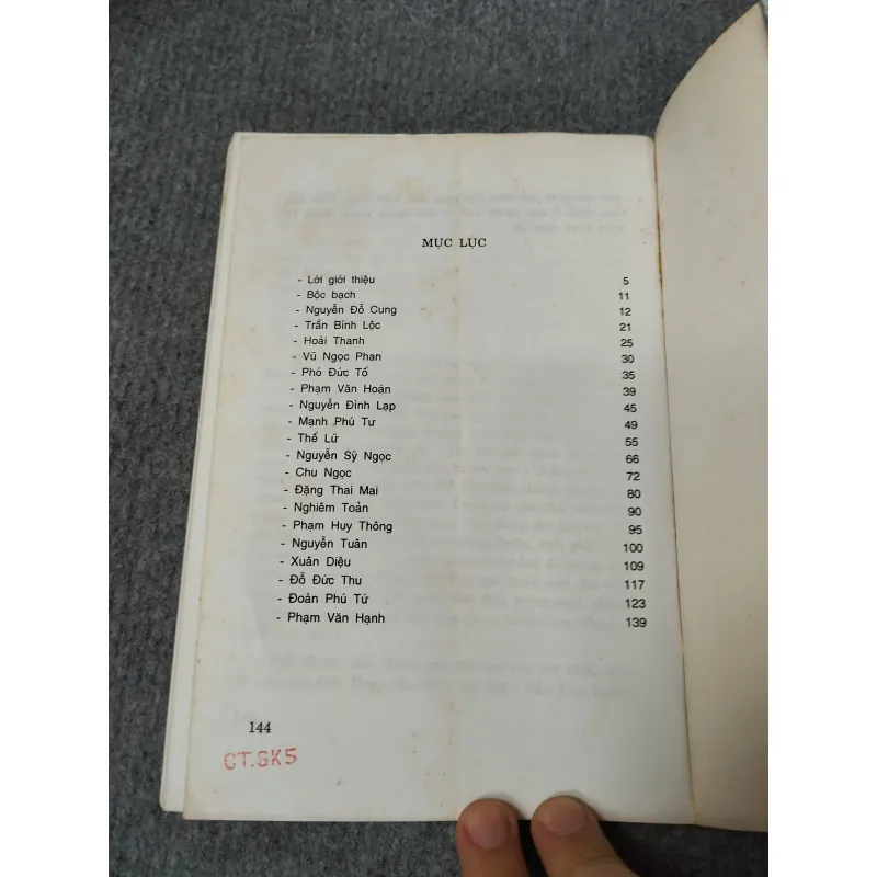 HỒI KÝ NHỚ BẠN - NGUYỄN LƯƠNG NGỌC 729247