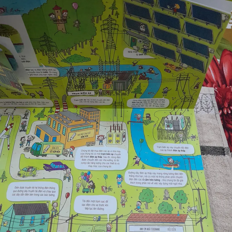 Những thứ phức tạp và to lớn được tạ ra như thế nào? 572594