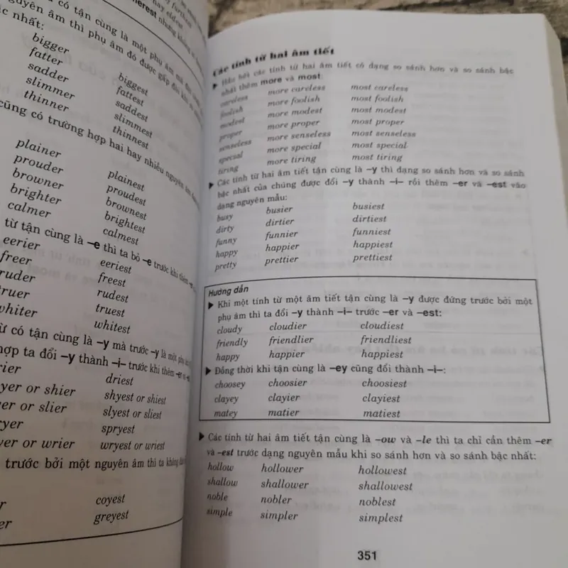 Rèn luyện trí nhớ- Từ vựng và Ngữ pháp tiếng Anh. Tác giả George Davidson & George Stern 714820