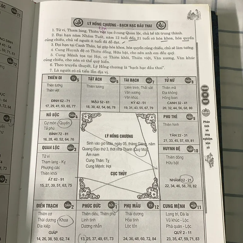 Tử vy đầu số  682343