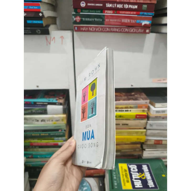 Bốn Mùa Cuộc Sống 🌱 790159