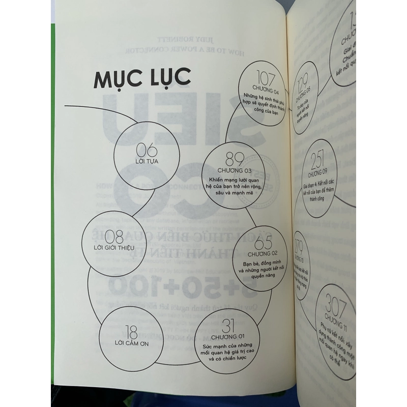 SIÊU CÒ CÁCH THỨC BIẾN QUAN HỆ THÀNH TIỀN TỆ - JUDY ROBINETT 546012