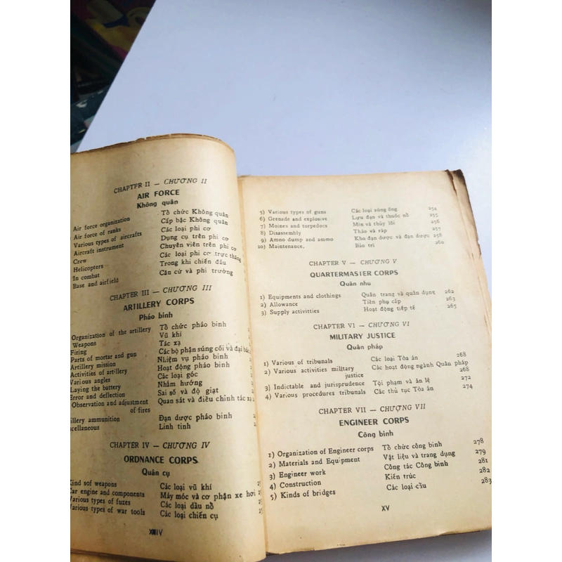📘 DANH TỪ QUÂN SỰ CHUYÊN MÔN ANH - VIỆT - 1971 552525