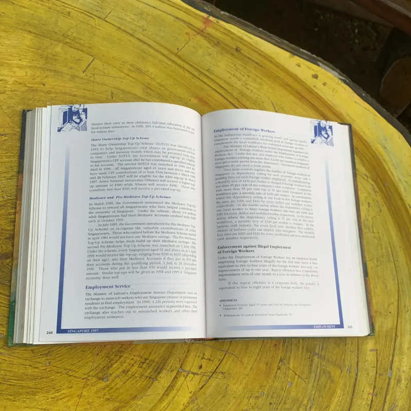 SINGAPORE 1997 761234