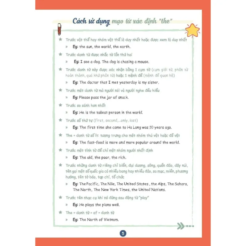 Sổ tay ngữ pháp Tiếng Anh THCS 795813