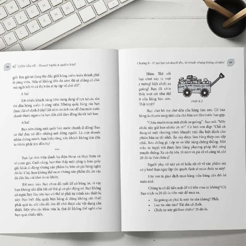 Kế Toán Vỉa Hè - Darrell Mullis & Judith Orloff - GIVER BOOKS - MARKETING KINH DOANH 595428