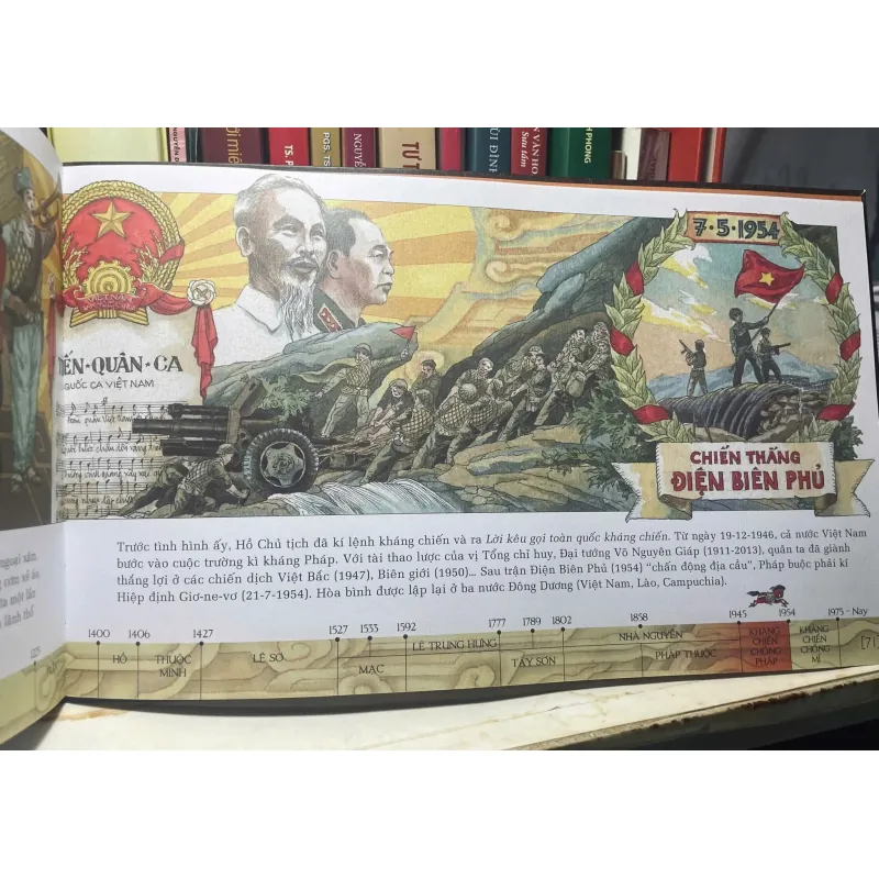 SÁCH LƯỢC SỬ NƯỚC VIỆT BẰNG TRANH 700735