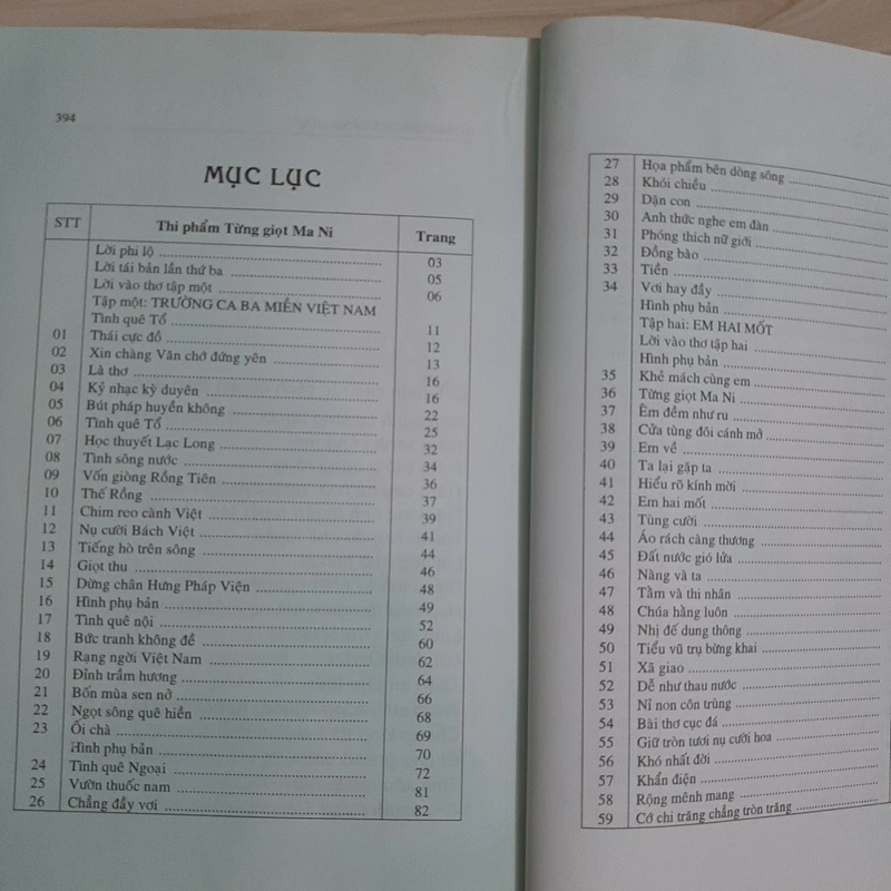 Từng giọt Mani 323346