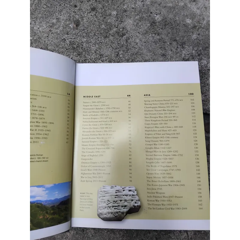 Atlas of military history  970769