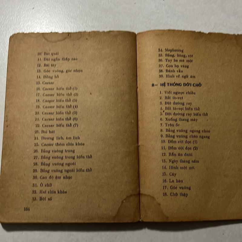 Trò chơi Mật thư — Nguyễn Đình Diễn  — 1990s 495496