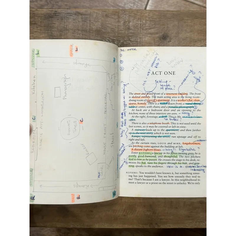 A View from the Bridge: A Play in Two Acts - Arthur Miller 731979