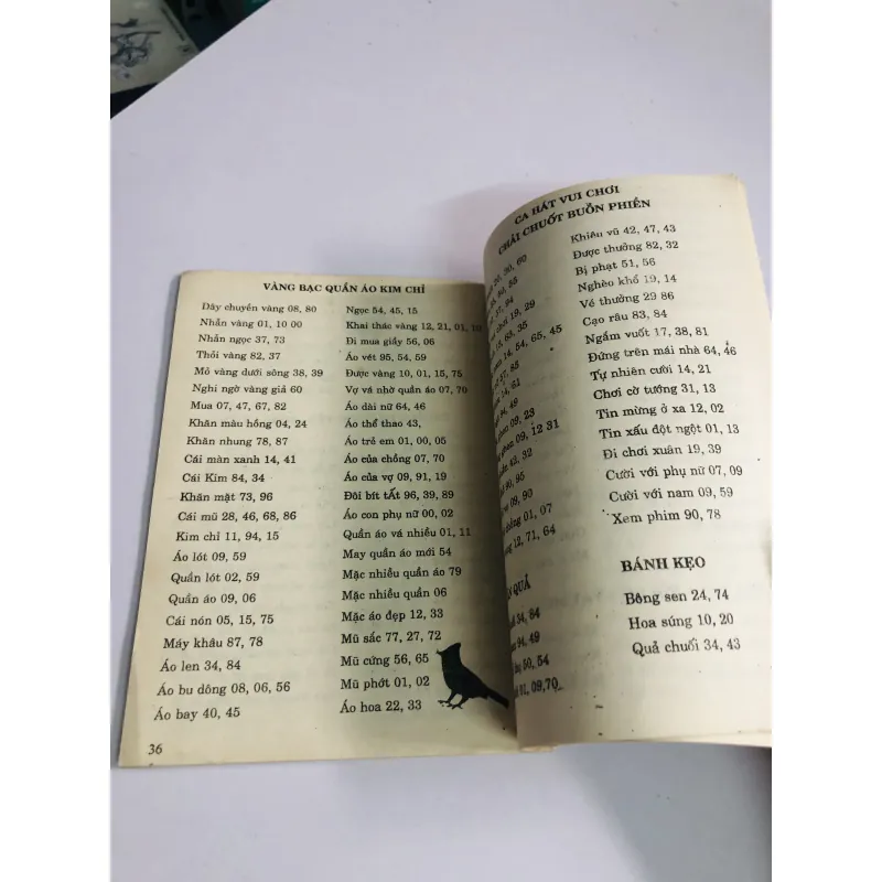 BÍ ẨN 2000 GIẤC MƠ THẦN 929471