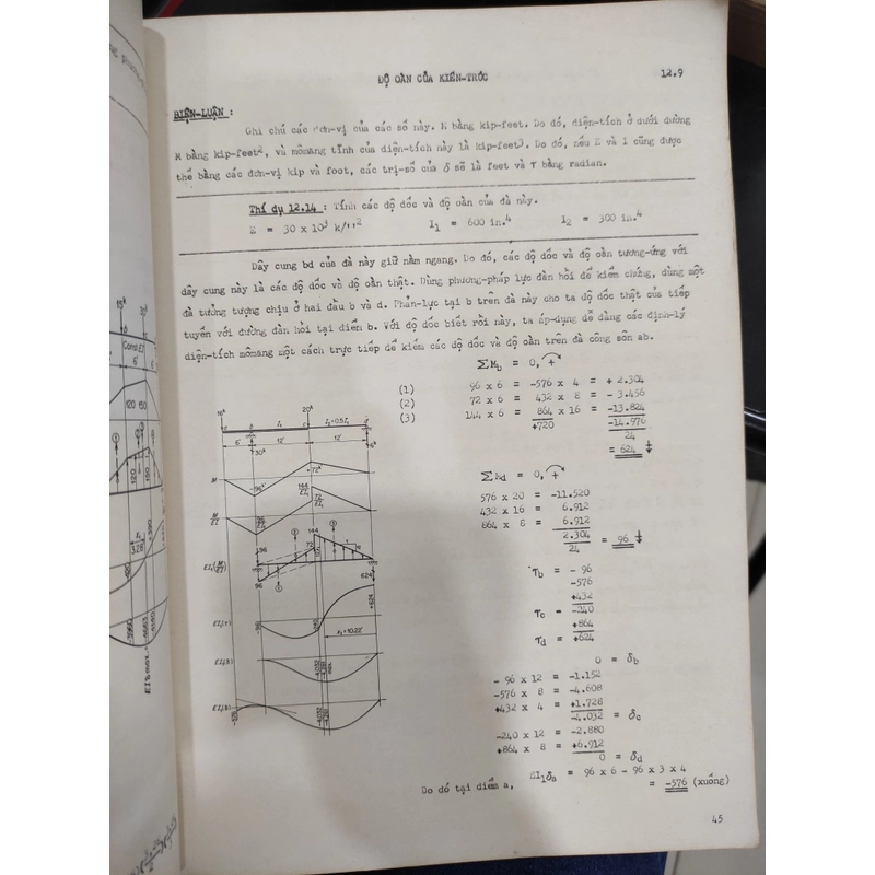 Kiến tạo phân giải - Charles Head Norris, John Benson Wilbur 292014