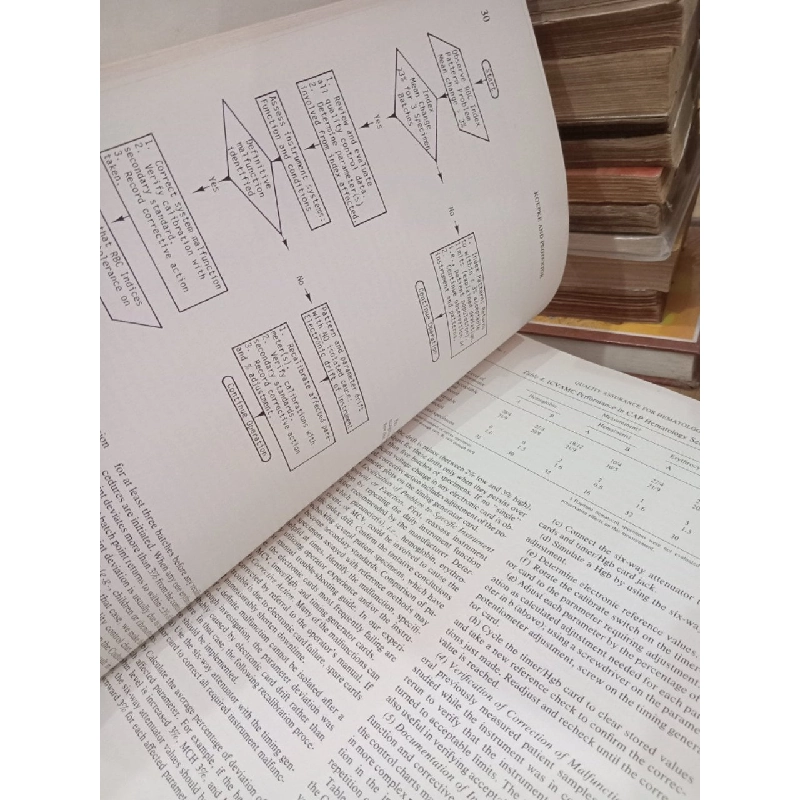 American journal of clinical pathology 777067