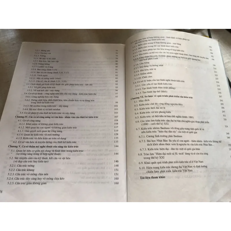 Khái niệm kiến trúc và cơ sở sáng tác 781012