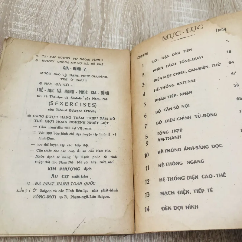 KỸ THUẬT SỬA T.V. 15 PHÚT – Art Margolis 📺 931954