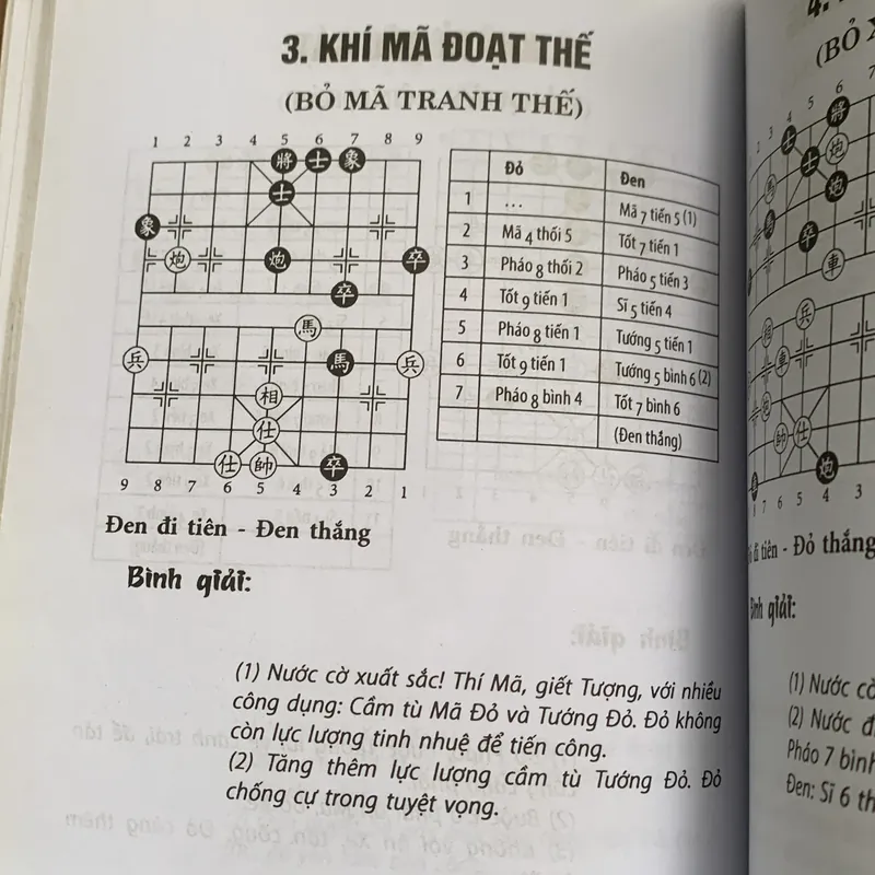 Tuyệt chiêu tượng kỳ Trung Hoa thời cổ, Đông A Sáng  713930