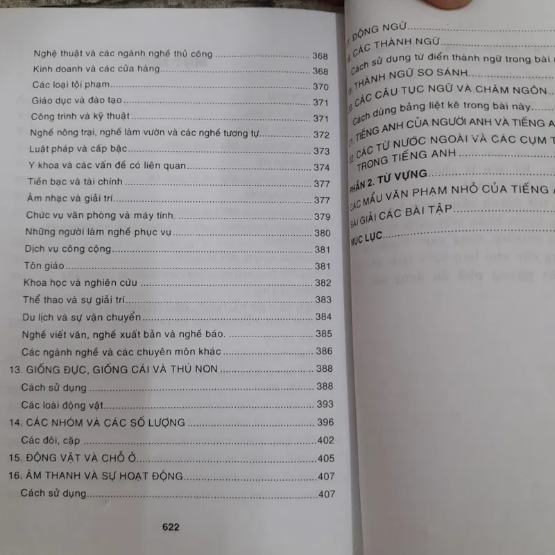 Rèn luyện trí nhớ- Từ vựng và Ngữ pháp tiếng Anh. Tác giả George Davidson & George Stern 714820