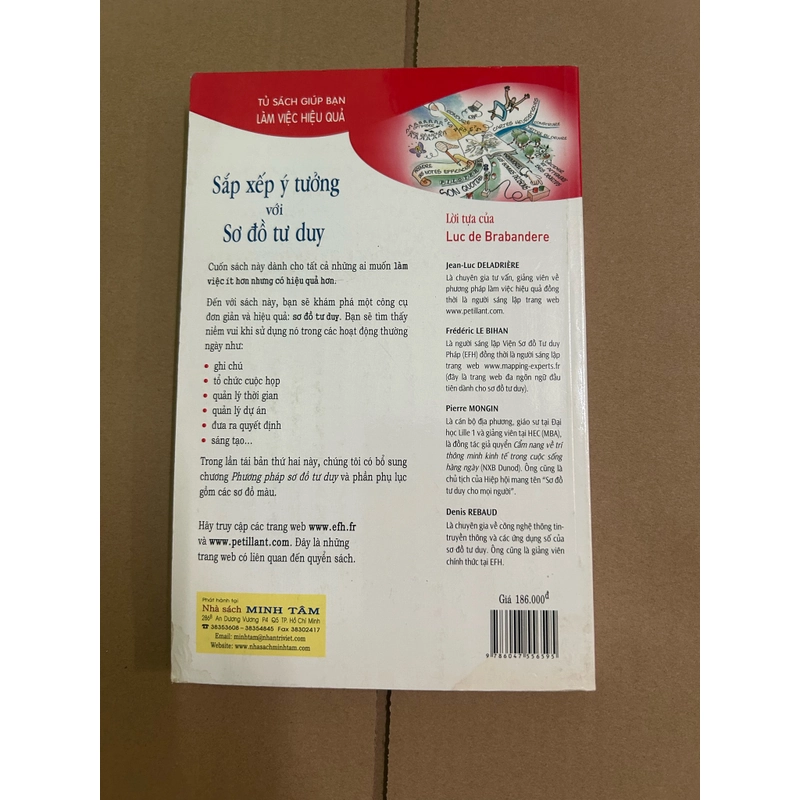 Sắp xếp ý tưởng với sơ đồ tư duy 497735