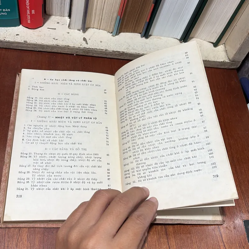 II Tựa sách: Sổ Tay Vật Lý Cơ Sở - N.I.Kôskin & M.G.Sirkêvich - 1987 424357