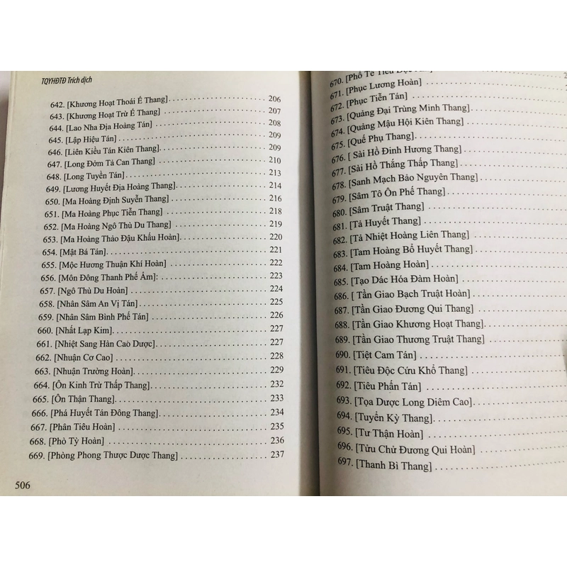 PHƯƠNG DƯỢC ĐÔNG Y TRUNG QUỐC Y HỌC ĐẠI TỪ ĐIỂN TRÍCH DỊCH (t2) 470557