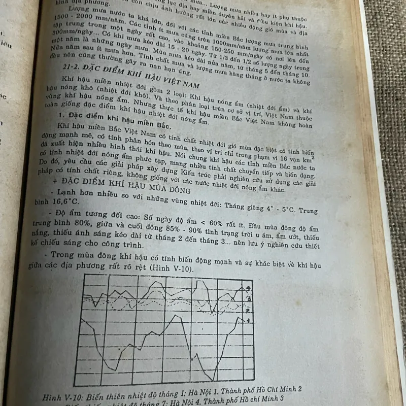Kts. Nguyễn Tài My - KIẾN TRÚC CÔNG TRÌNH - TẬP 1 NHỮNG KHÁI NIỆM CƠ BẢN 779491