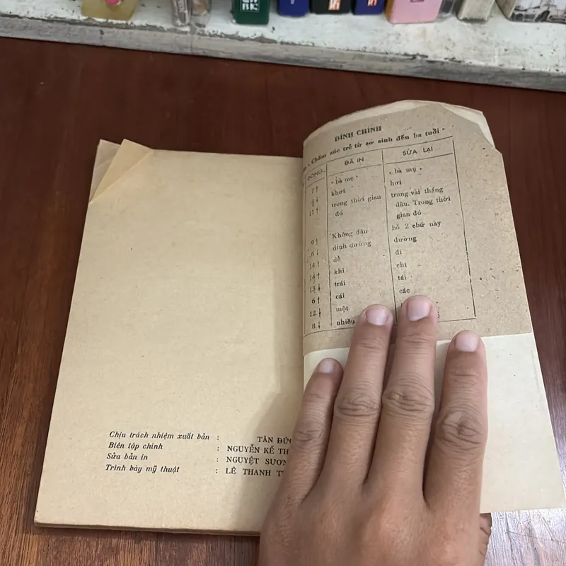 II Sách Xưa: Chăm Sóc Trẻ Từ Sơ Sinh Đến Ba Tuổi - Bác Sĩ Đỗ Hồng Ngọc - 1979 599924
