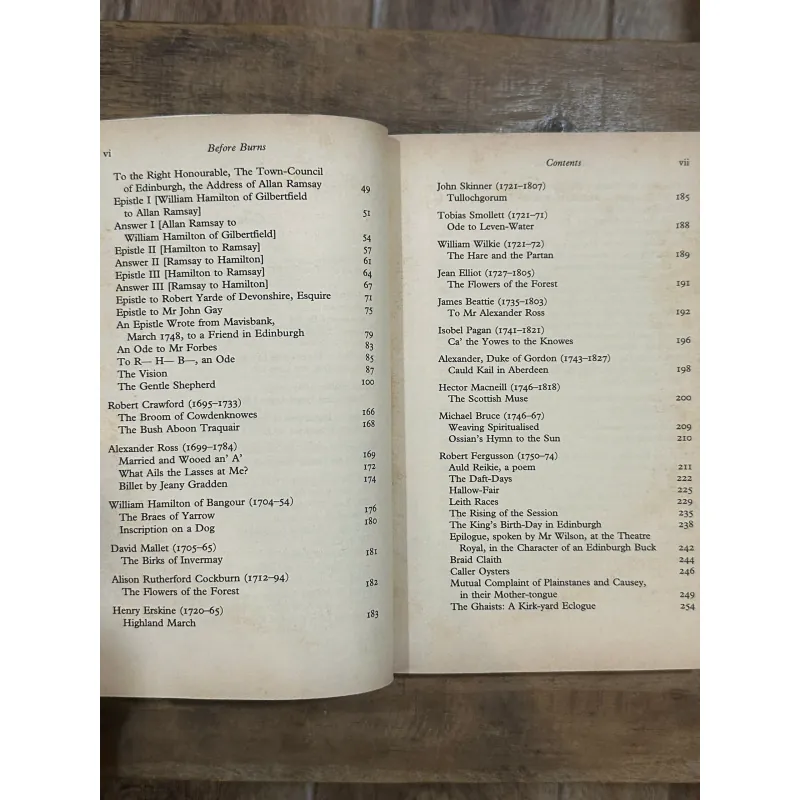 Before Burns: Eighteenth-Century Scottish Poetry  Christopher MacLachlan (Editor) 731629