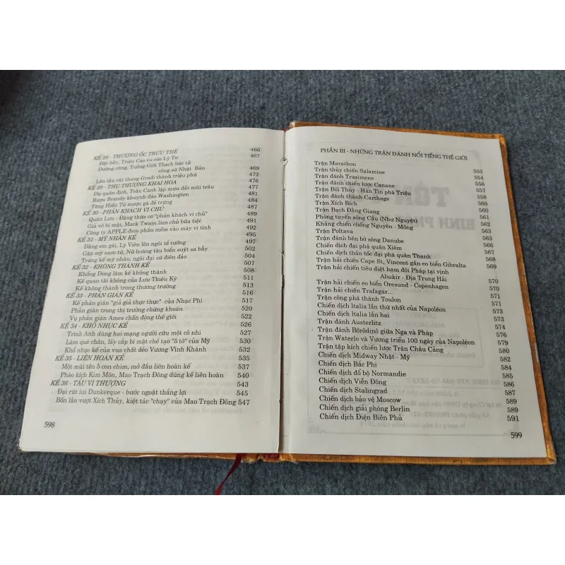 TÔN TỬ BINH PHÁP & 36 KẾ 716736