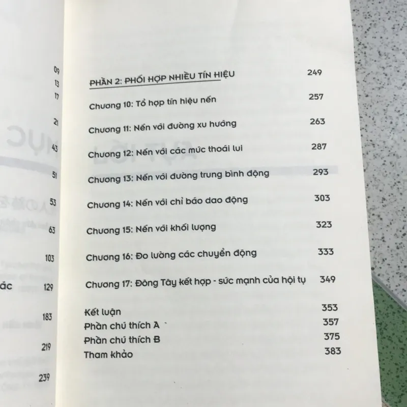 Tuyệt kỷ giao dịch bằng đồ thị nến nhật 977030