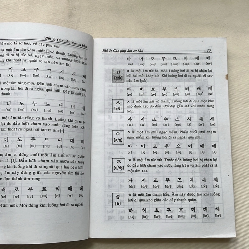 Combo sách tự học tiếng Hàn Quốc đã qua sử dụng  473054