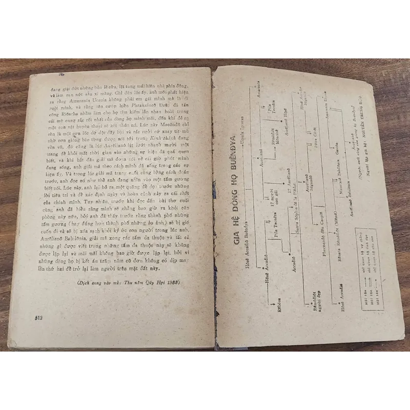 Tác phẩm kinh điển của nhà văn Gabriel G. Marquez: TRĂM NĂM CÔ ĐƠN 717761