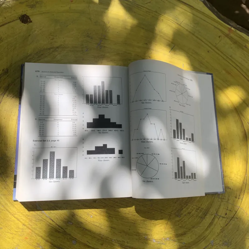 CONTEMPORARY STATISTICS A COMPUTER APPROACH  761487
