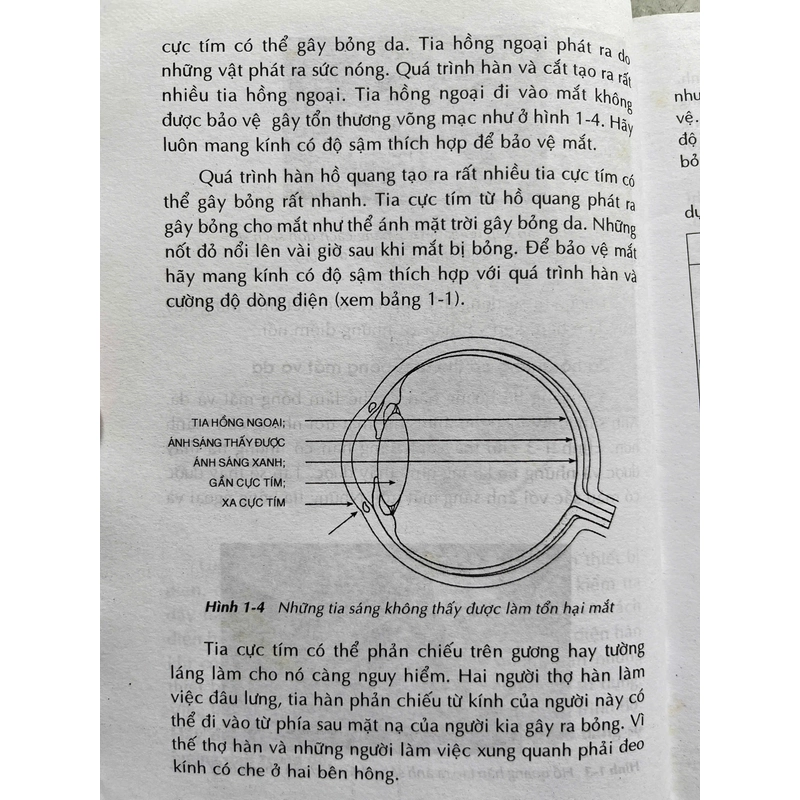 KỸ THUẬT HÀN ĐIỆN,CẮT VÀ UỐN KIM LOẠI 534061