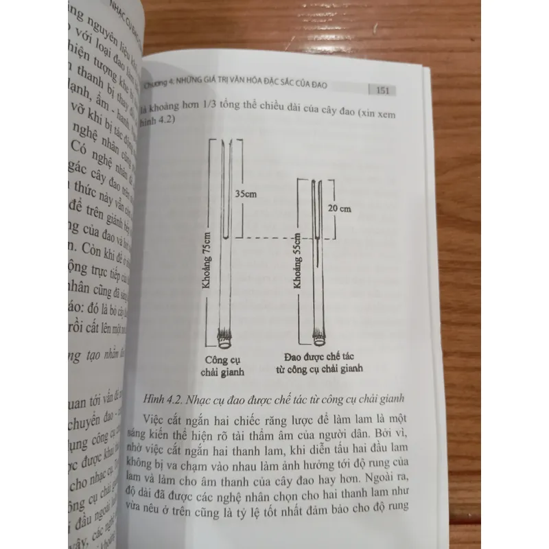NHẠC CỤ ĐAO CỦA NGƯỜI KHƠ MÚ 713516