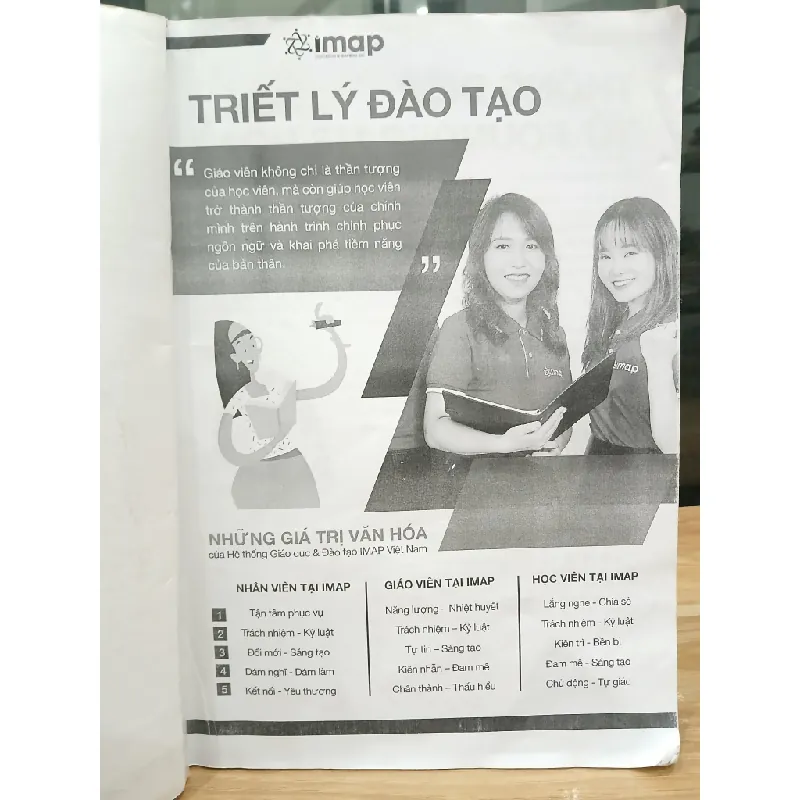 Giáo trình Beginner - Ms Hoa 561606