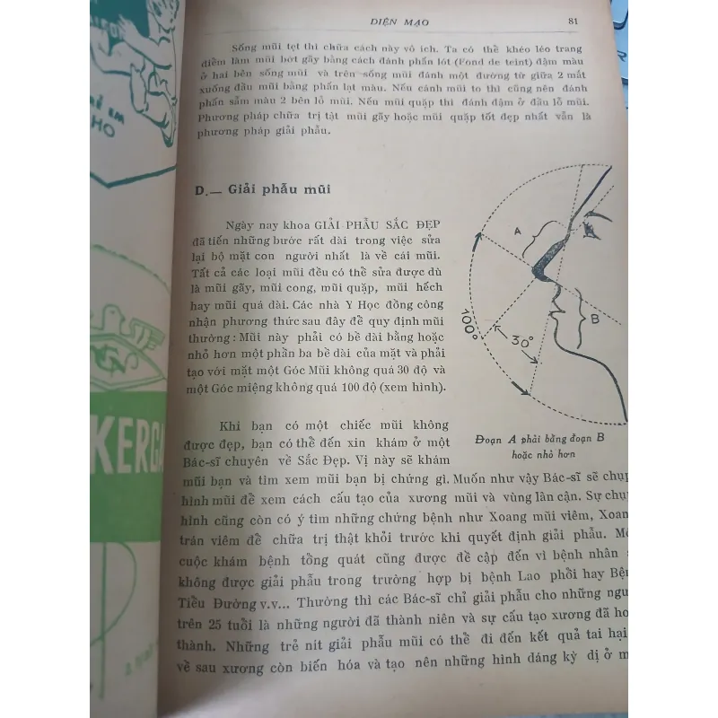 TUỔI TRẺ VÀ SẮC ĐẸP  - NGUYỄN NGỌC BẢY 755699