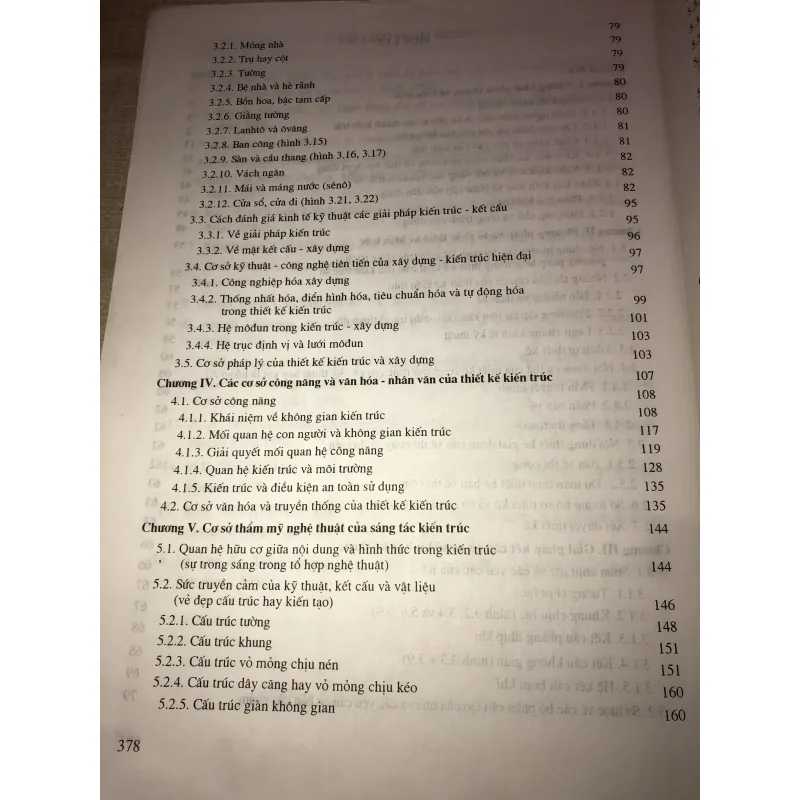 Khái niệm kiến trúc và cơ sở sáng tác 996392