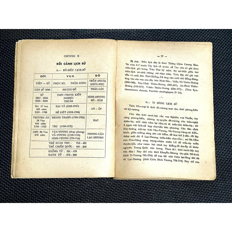 Chân dung Khổng Tử 992609