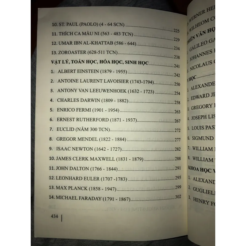 Những nhân vật nổi tiếng thế giới  597434