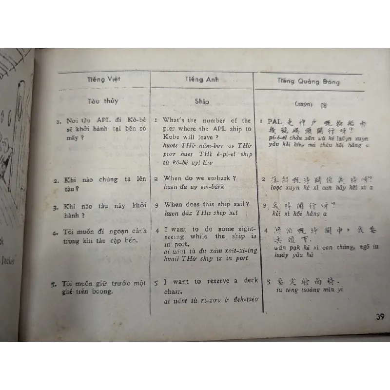 HỘI THOẠI VIỆT ANH QUẢNG ĐÔNG - LÊ BÁ KÔNG 601634