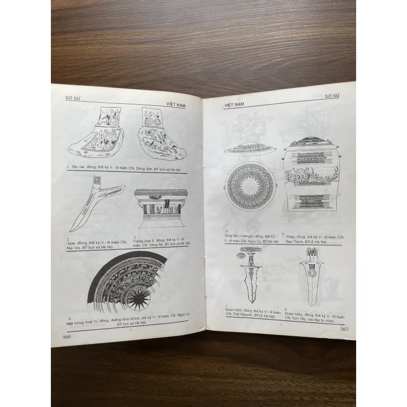 Mỹ Thuật Châu Á - Huỳnh Ngọc Trảng, Phạm Thiếu Hương dịch 961585